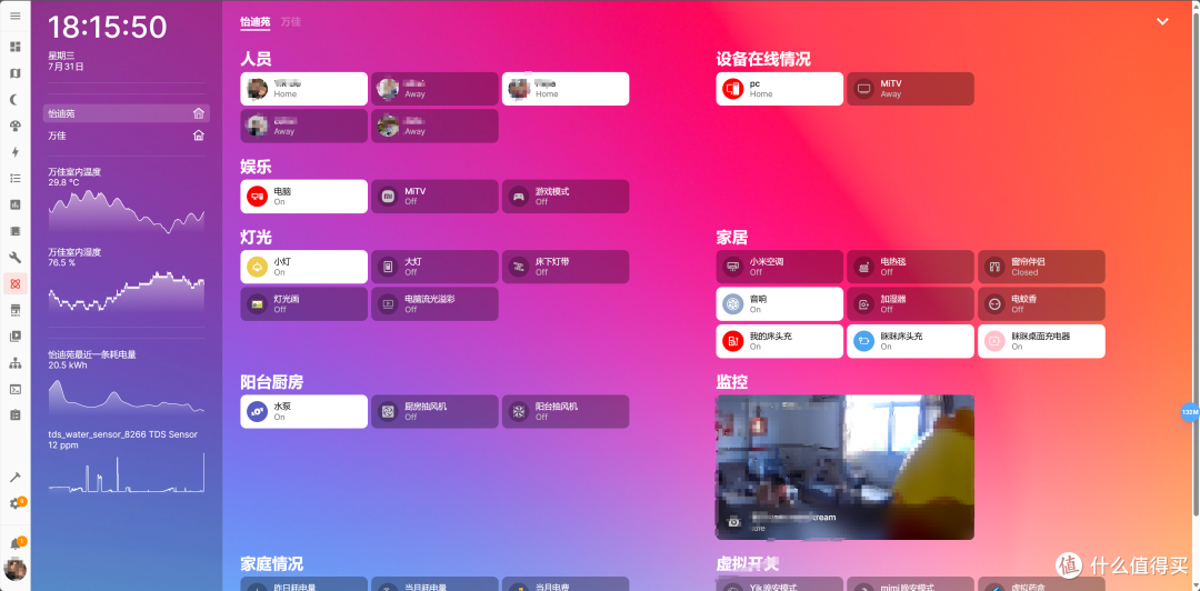 基于ESPresence的homeassistant dashboard