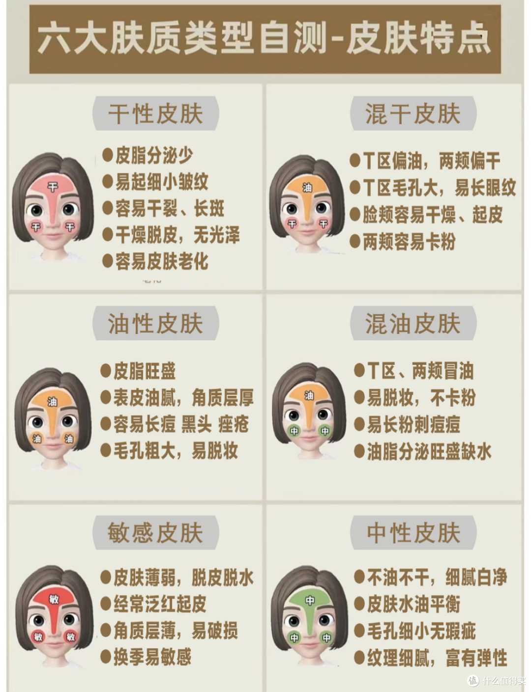 抗皱紧致护肤品哪款好?五大王牌面霜淡纹测评!