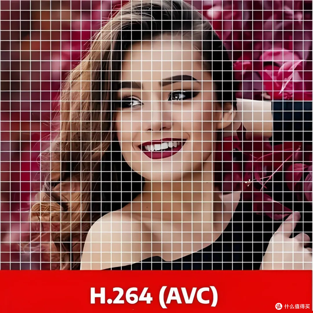 H.264与H.265视频编码:核心差异与性能对比_相机_什么值得买