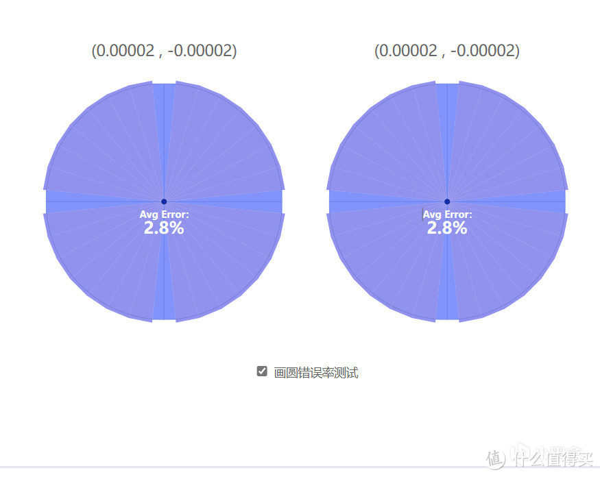 百元内手柄选择盖世小鸡启明星