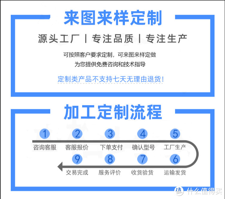 TLF1HSS1C312J-50推拉自锁连接器TLF1WG8C312K金属航空插头