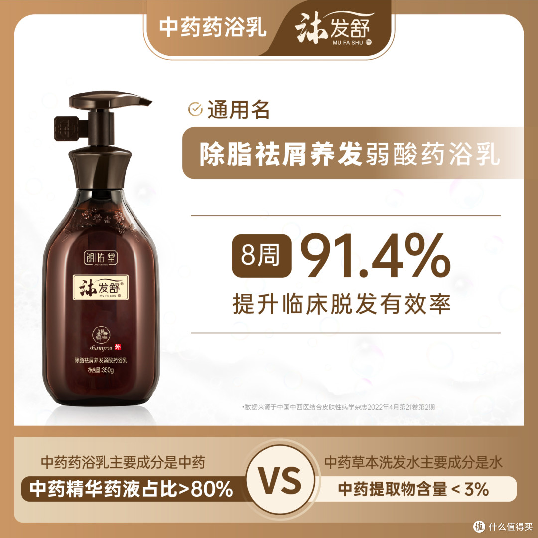 🌟💆‍♀️告别脱发困扰，朗佑堂中药浴养洗发水给你惊喜！🌟