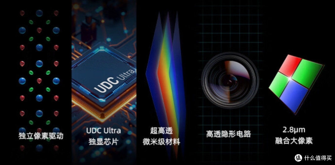 至尊性能，AI赋能！努比亚Z60 Ultra领先版购买推荐