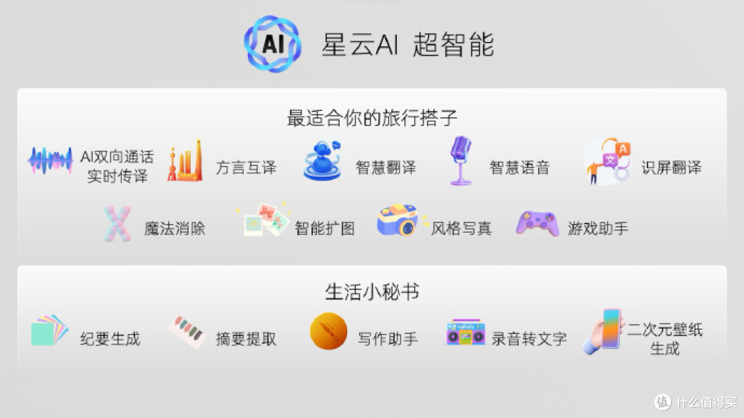 最便宜的卫星通讯手机35mm人文主摄，户外属性拉满的努比亚Z60S Pro值得买吗？