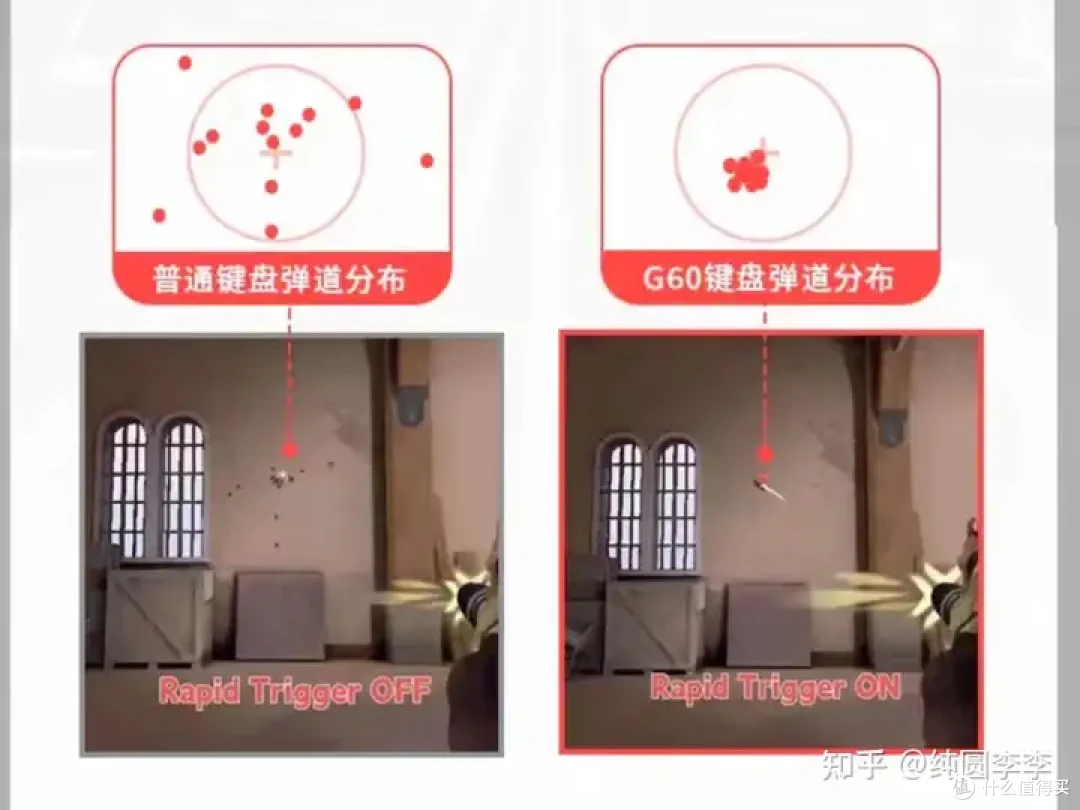 有哪些「长期主义」礼物适合送给另一半的？