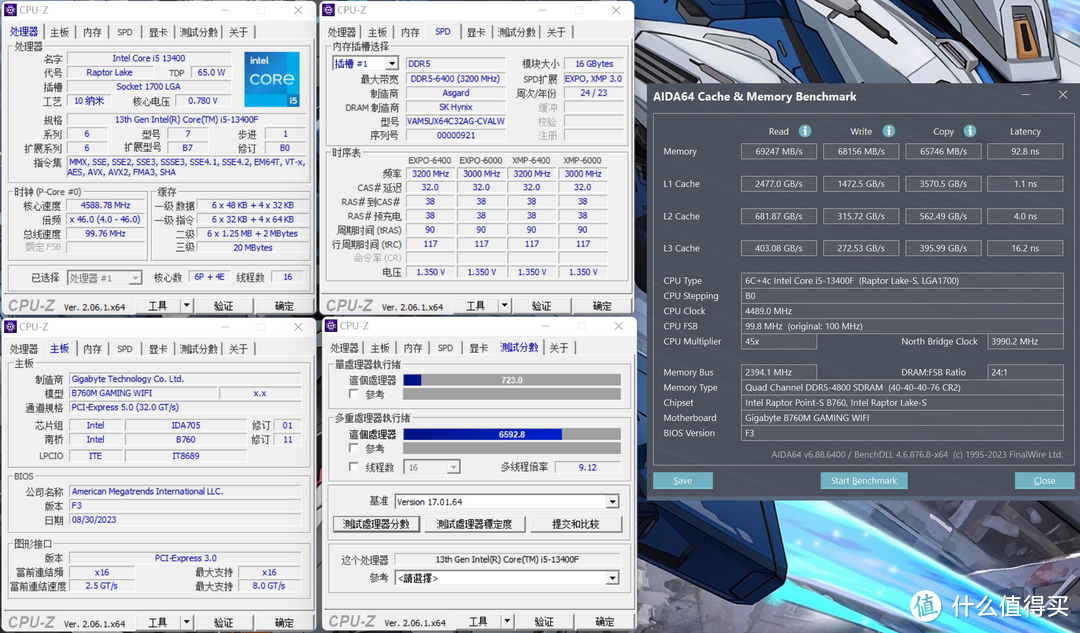 轻消费时代好选择，技嘉主流级B760魔鹰赏析