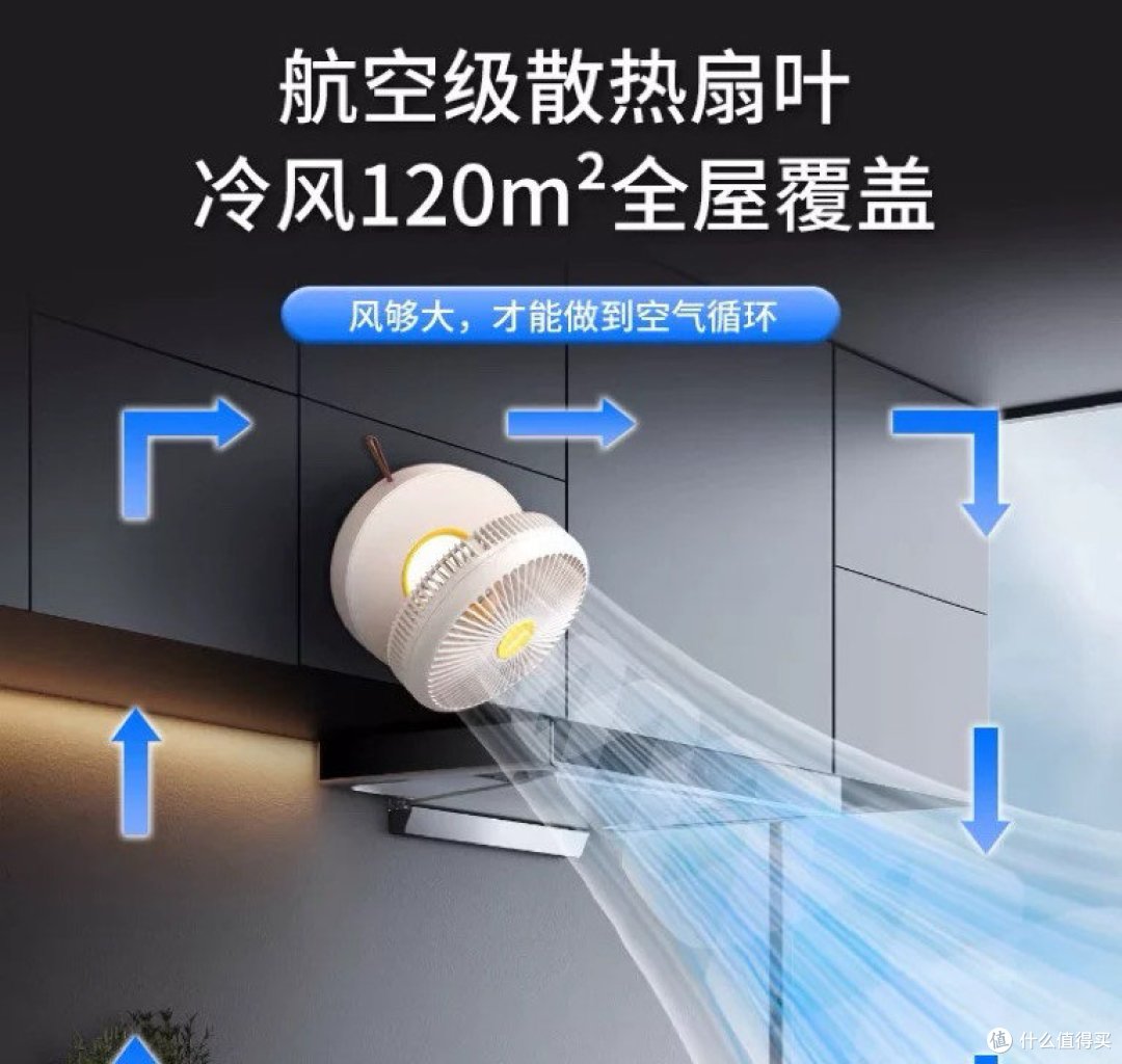 厨房有温度的同时,也要拒绝高温哦