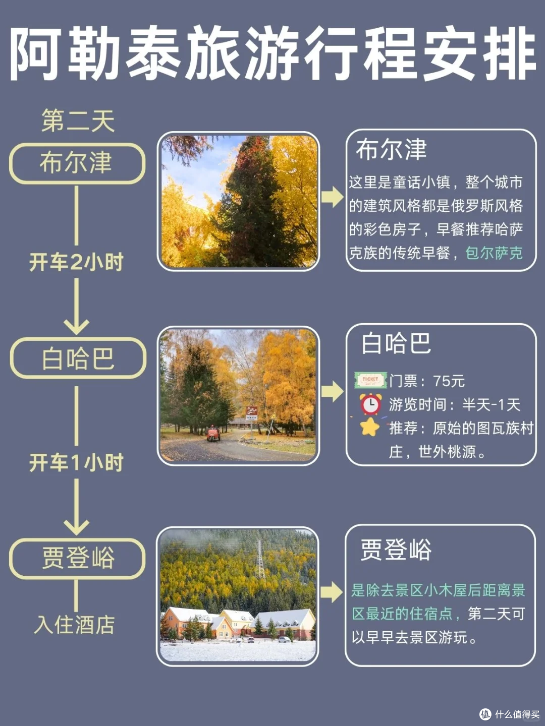 8-10月来新疆旅行的请认真看完