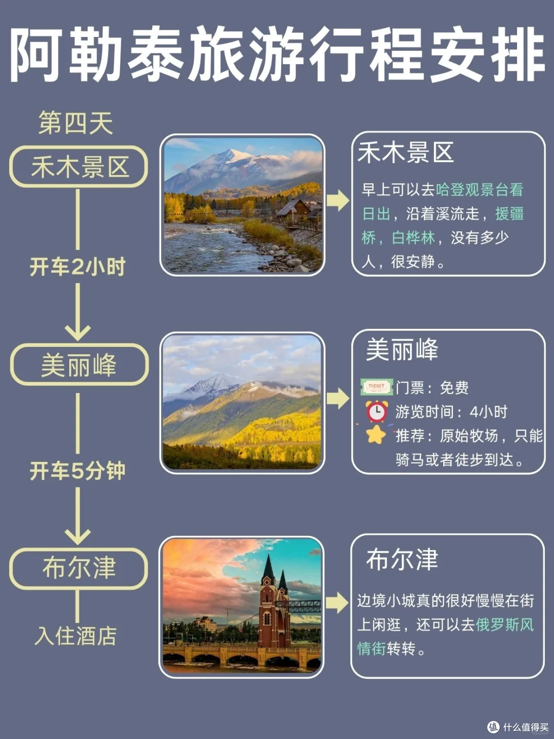 8-10月来新疆旅行的请认真看完