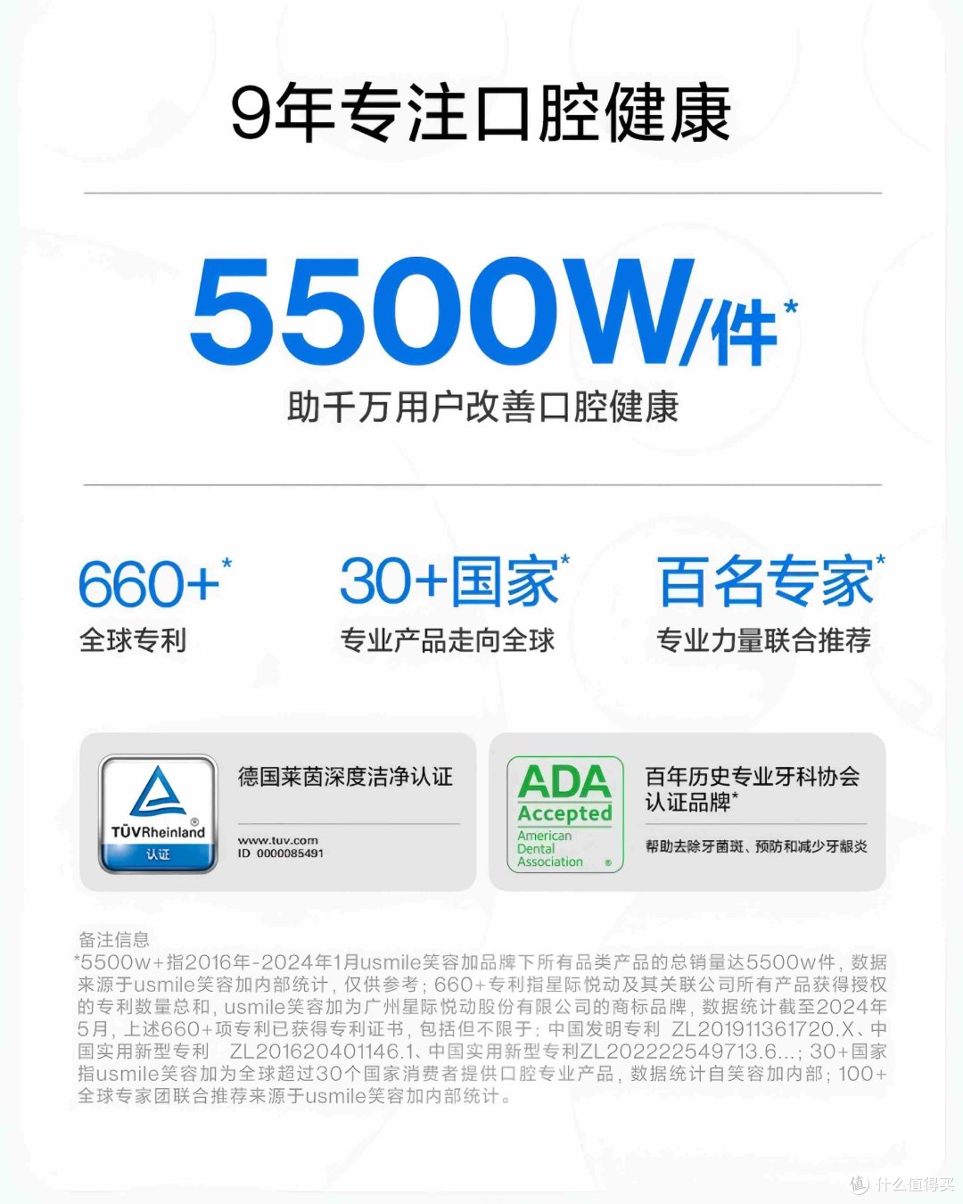 电动牙刷老用户的焕新之旅:从信赖到惊艳,笑容加扫振电动牙刷P20PRO体验评测
