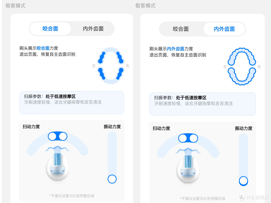 电动牙刷老用户的焕新之旅:从信赖到惊艳,笑容加扫振电动牙刷P20PRO体验评测