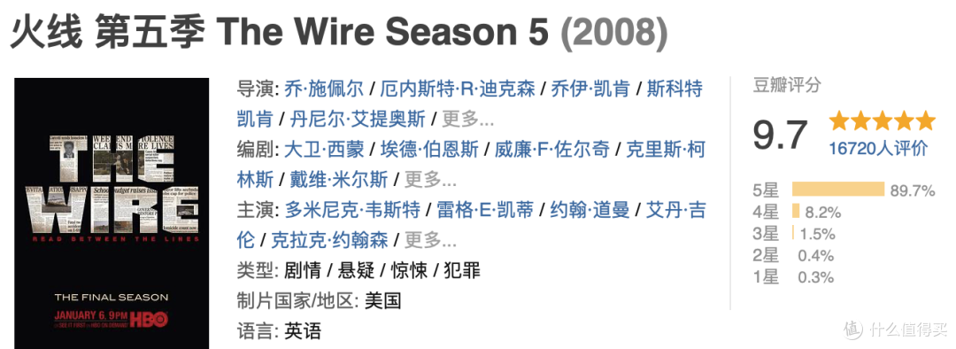 2024年最顶级IP美剧终于回归，这个月有的看了