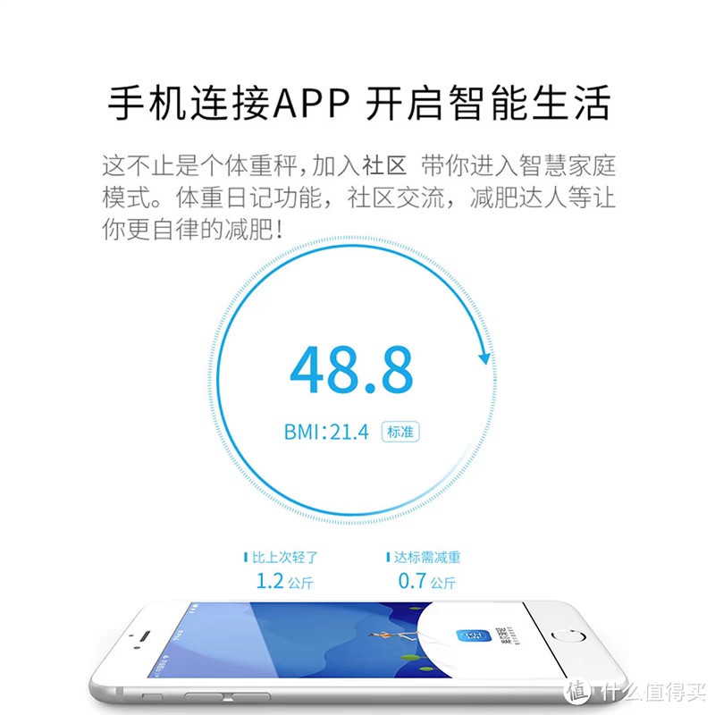 体重秤：不仅仅是数字，更是健康管理的助手