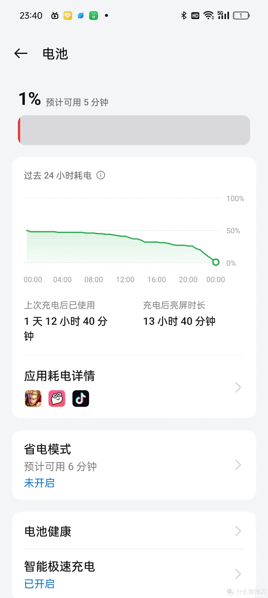 配置登顶，不玩游戏可惜了，实测一加Ace 3 Pro的游戏表现