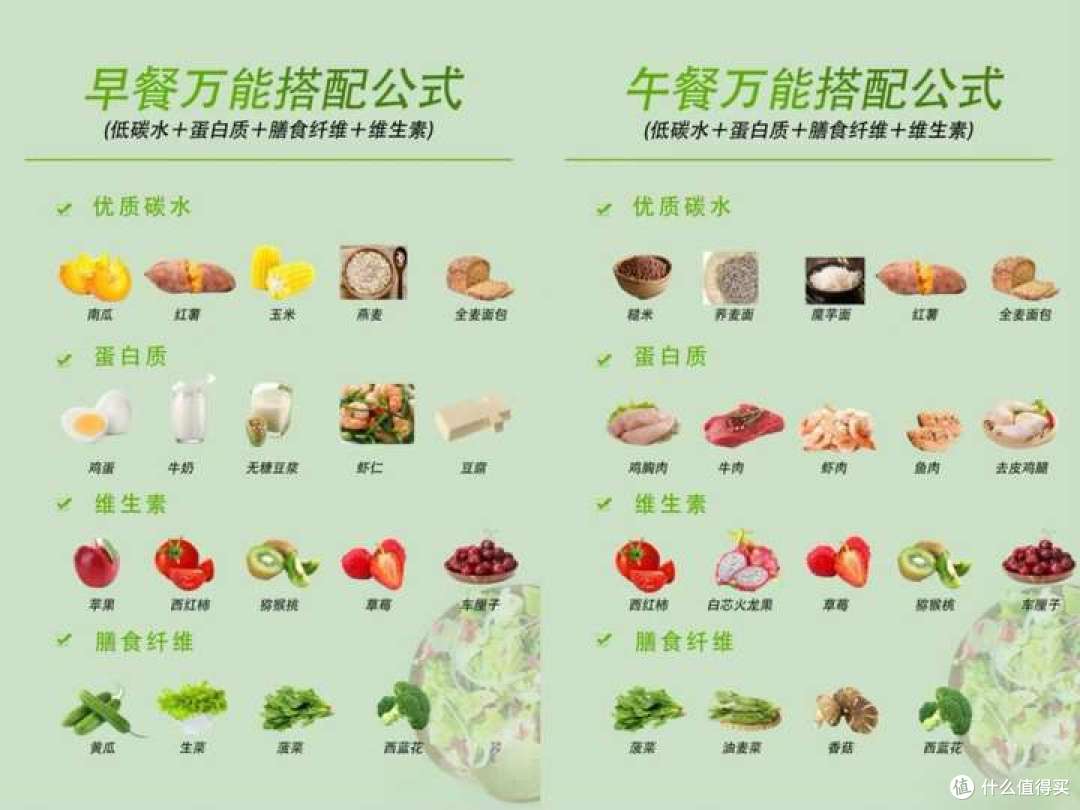 夏日瘦身秘籍大公开!5个简单动作,搭配饮食,轻松甩肉!