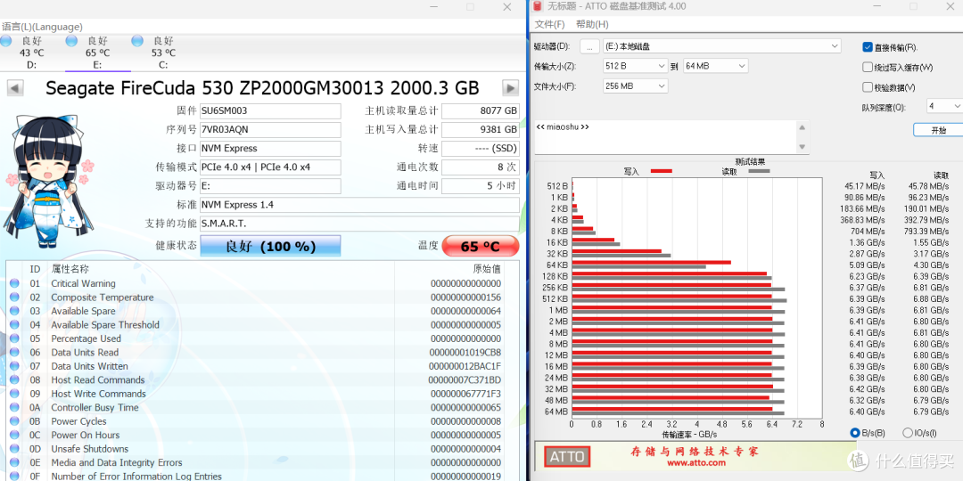 什么电脑需要高速固态硬盘?不同平台对高速硬盘发挥有影响吗?我们来测测看