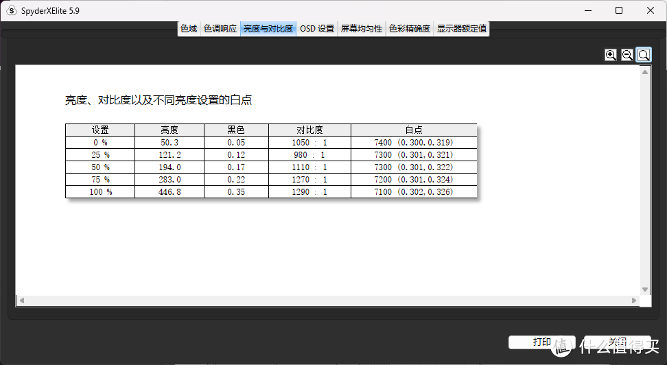 千元2K180HZ显示器中的六边形战士，微星MAG 274QRF QD E2体验