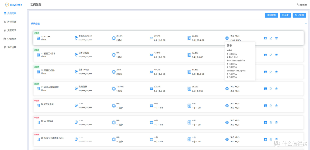高效简洁的webssh面板服务器监控与webssh功能一体化
