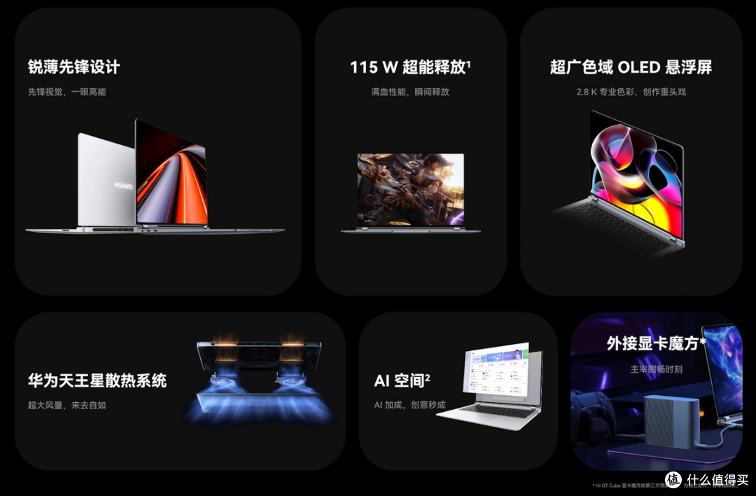 华为MateBook GT 14开启预售,115W巅峰性能释放罕有对手