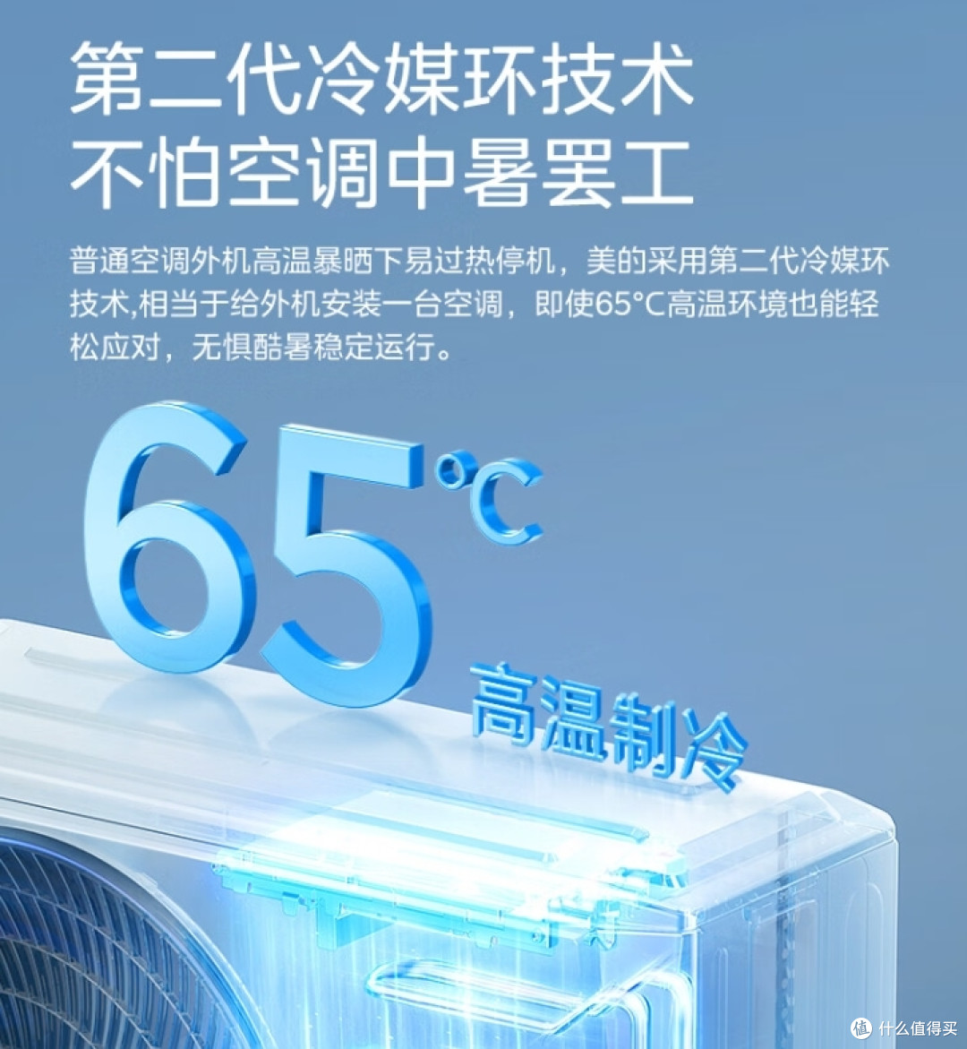 美的空调-节能高效,舒适生活新选择