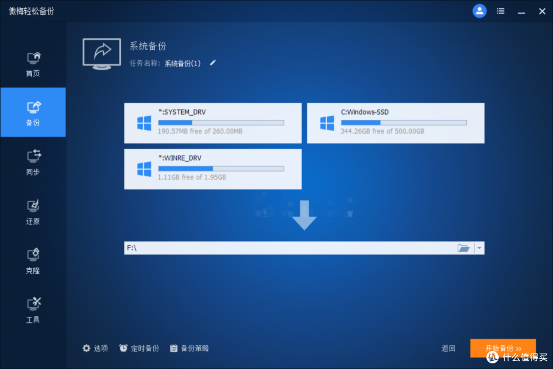都说电脑系统需要备份,其实也很简单,分享几个系统备份的方法