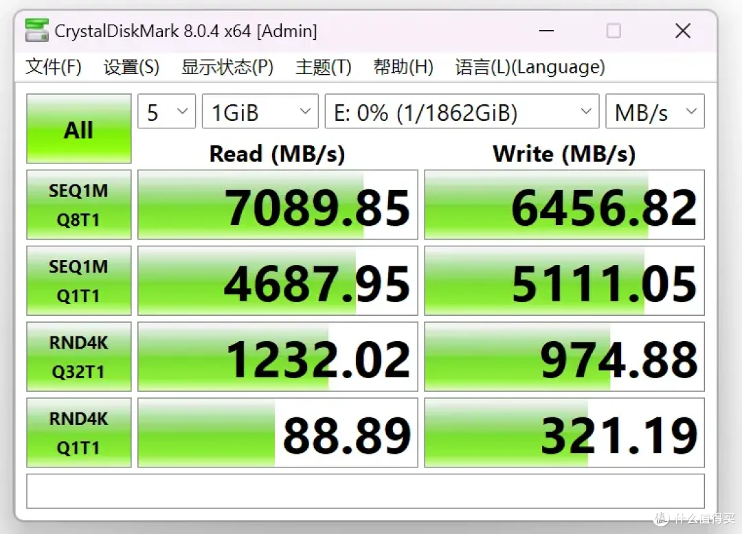 全面助力AI智能运算,升华使用体验!佰维NV7200 2TB固态上手实测