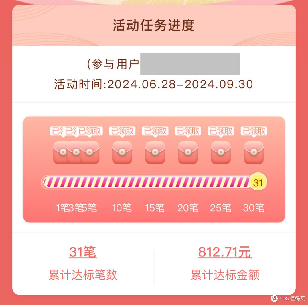 冲!云闪付8月活动!16.5元云闪付红包