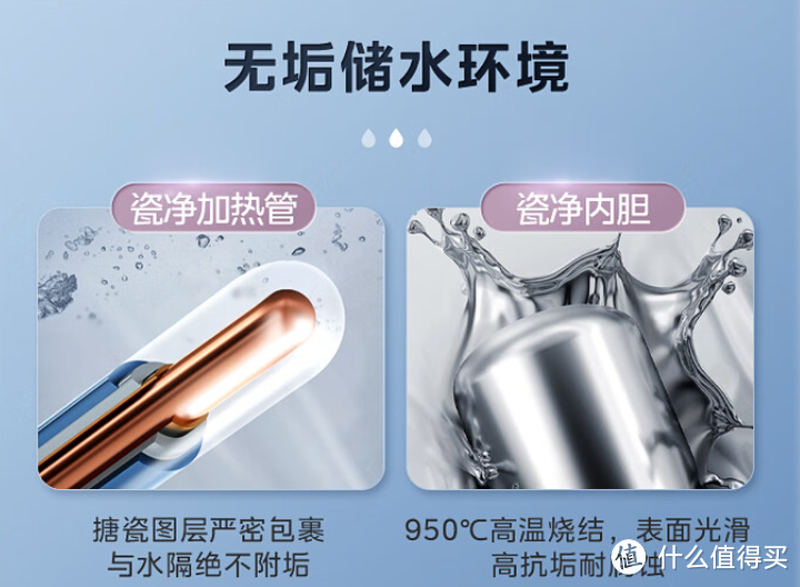 扁桶热水器和圆桶热水器怎么选？美的|海尔|AO史密斯电热水器哪款更值得选购？