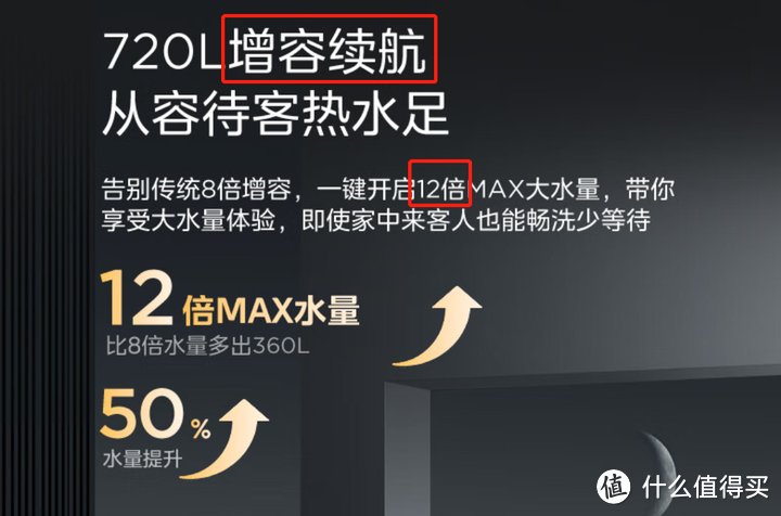 扁桶热水器和圆桶热水器怎么选？美的|海尔|AO史密斯电热水器哪款更值得选购？