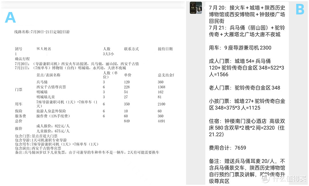 【攻略】西安旅游旺季吃、住、行避坑攻略