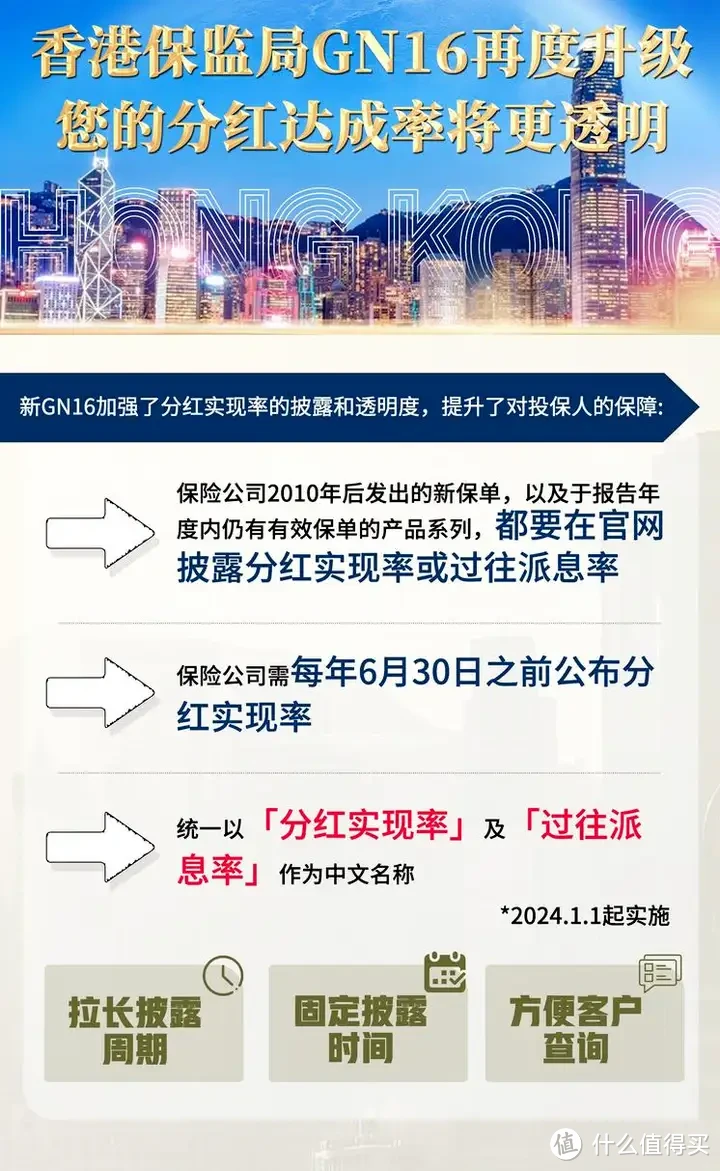 内地富婆离婚前，去香港囤了500万？