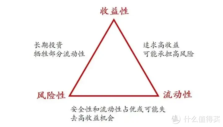 内地富婆离婚前，去香港囤了500万？