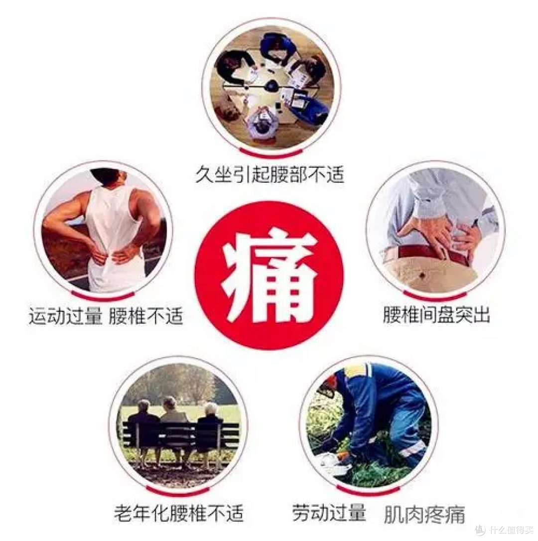 久坐族看过来,守护“生命之柱”,腰椎功能锻炼操运动起来吧