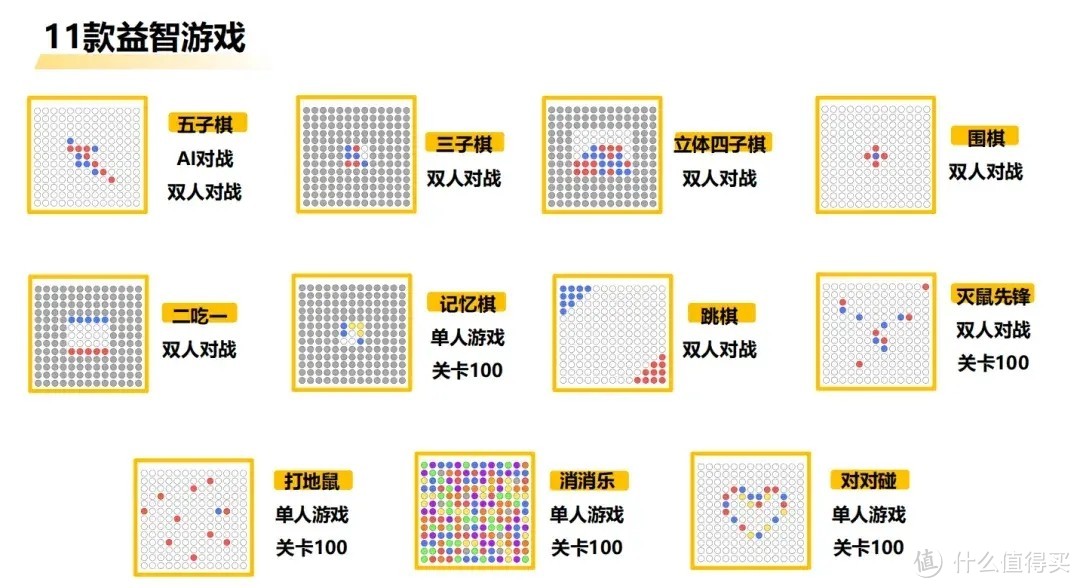 有这个培养思维的利器，娃出门宅家都不怕，全家都能玩！