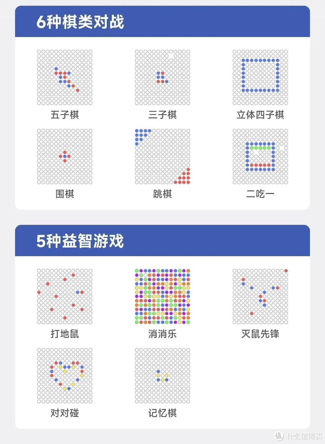 有这个培养思维的利器，娃出门宅家都不怕，全家都能玩！