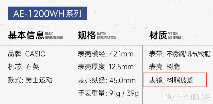 【攻略】手表表镜材质哪个更高级？都是怎么区分的？