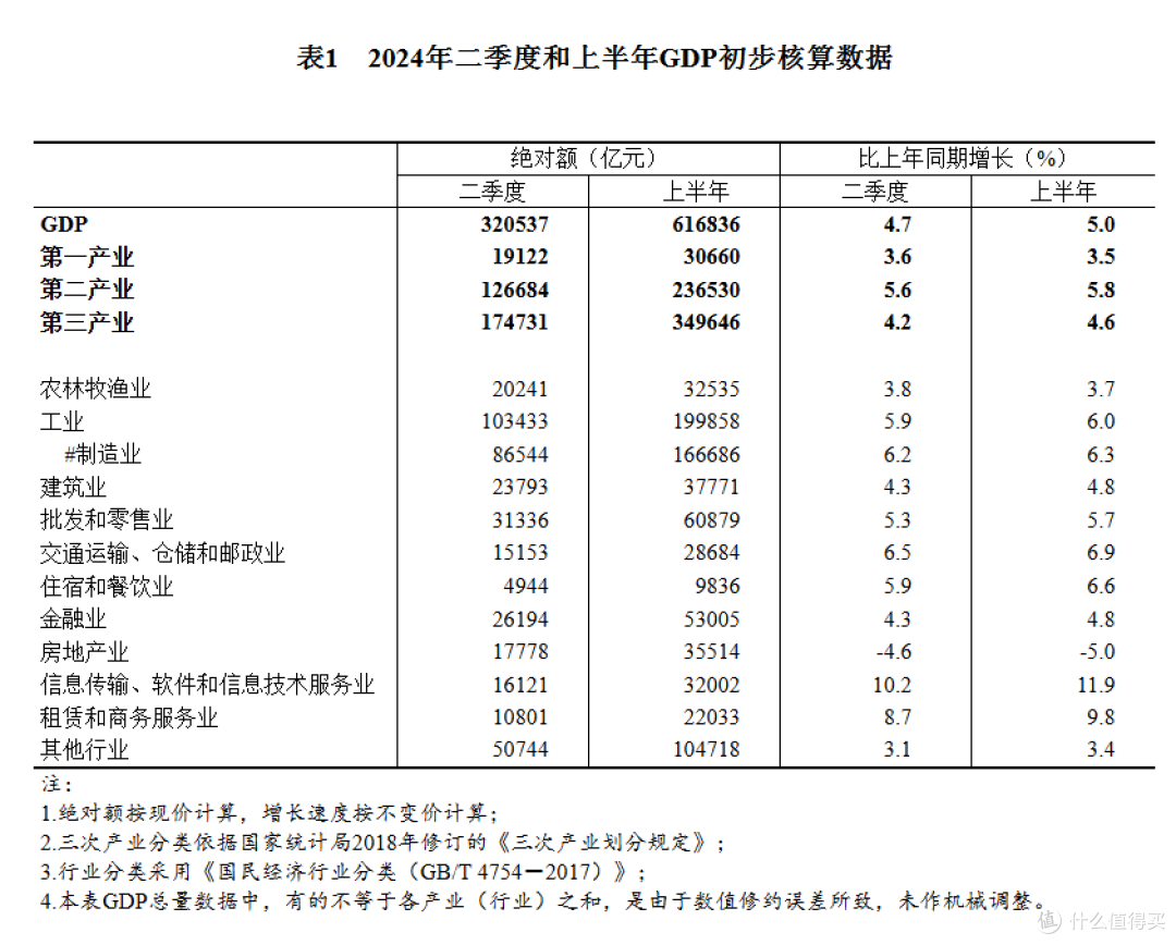 多种迹象表明A股市场要企稳回升