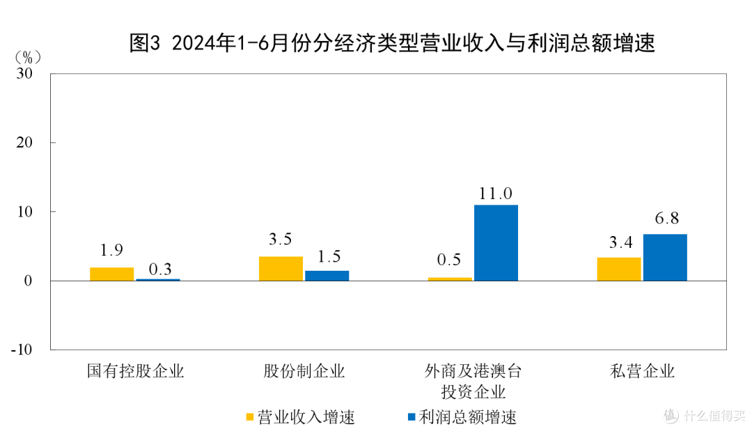 多种迹象表明A股市场要企稳回升