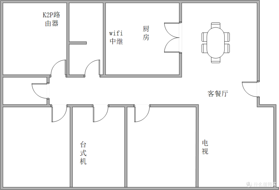 原始布置图