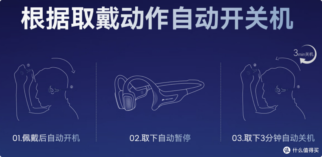 比健身教练还懂你的全场景智能运动装备推荐:墨觉 Terra 智能骨传导运动耳机测评体验!