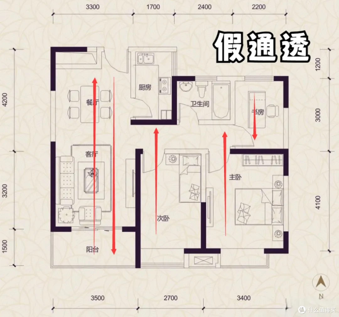 设计师透露:这“5种户型”的房子,再便宜也不要碰,不好住又难卖