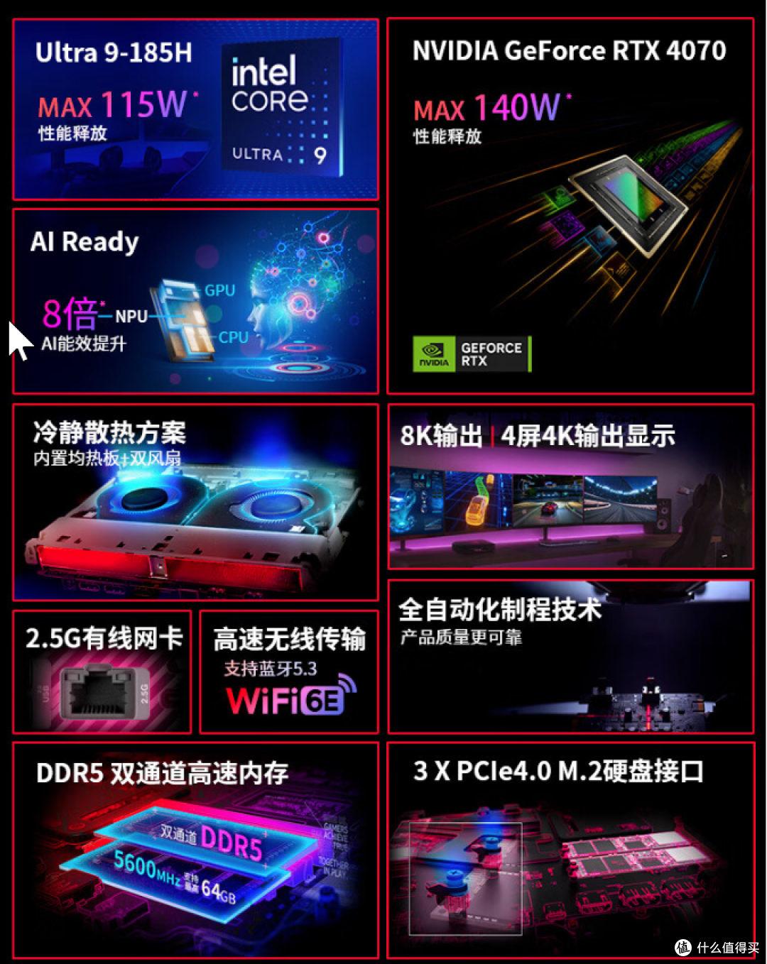 2024华硕迷你主机选购指南:全系列覆盖