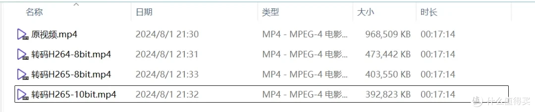 转码后文件大小示意
