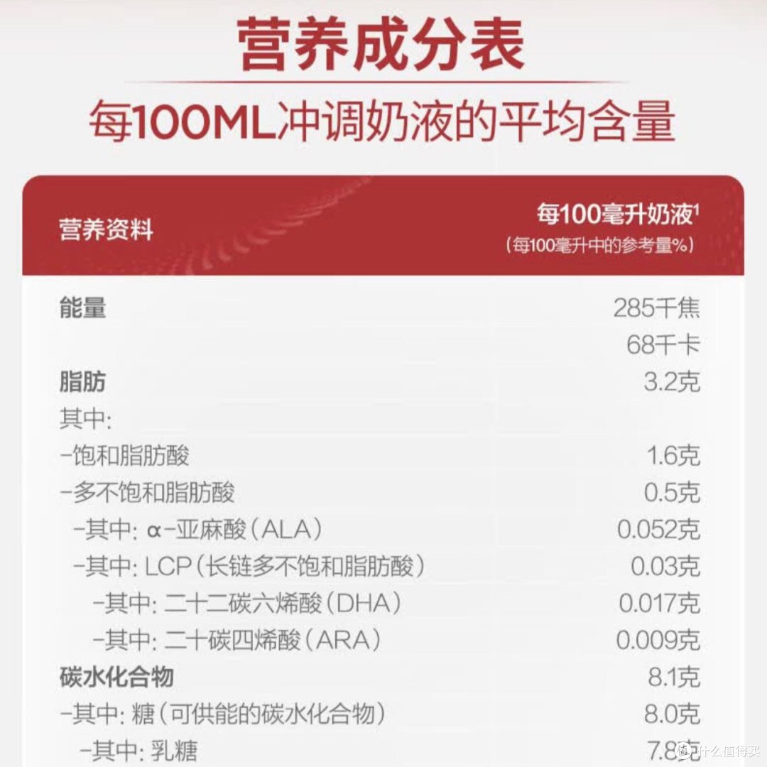 奶爸奶粉推荐