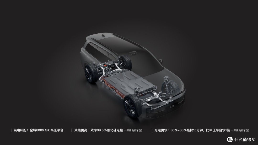 领跑发布了一辆15万的车,直逼理想L6