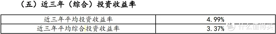 增额寿，8月新排名出炉，TOP1趸交突发下架？