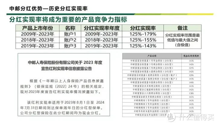 增额寿，8月新排名出炉，TOP1趸交突发下架？