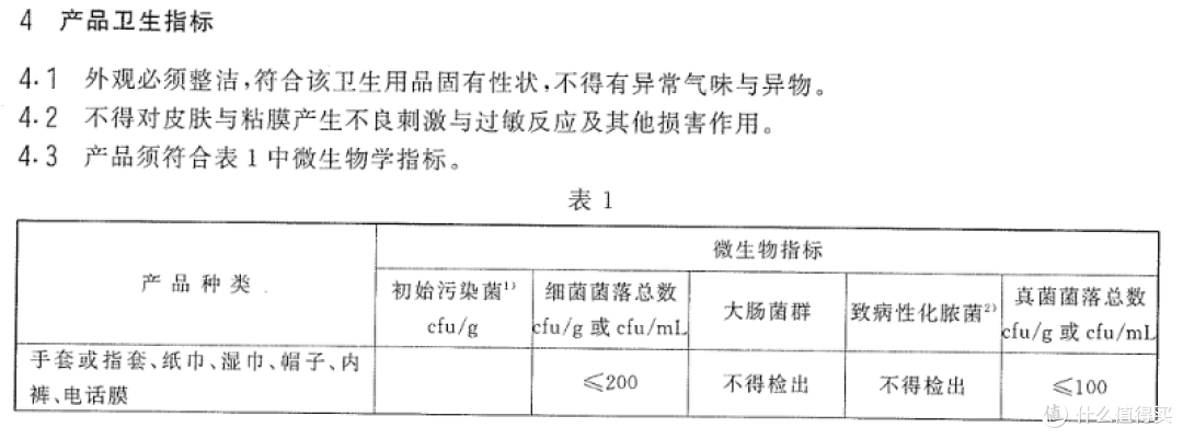 怒测十五款一次性洗脸巾，商家混淆“绵”“棉”概念！一文学会购买洗脸巾，做个理智的消费者！