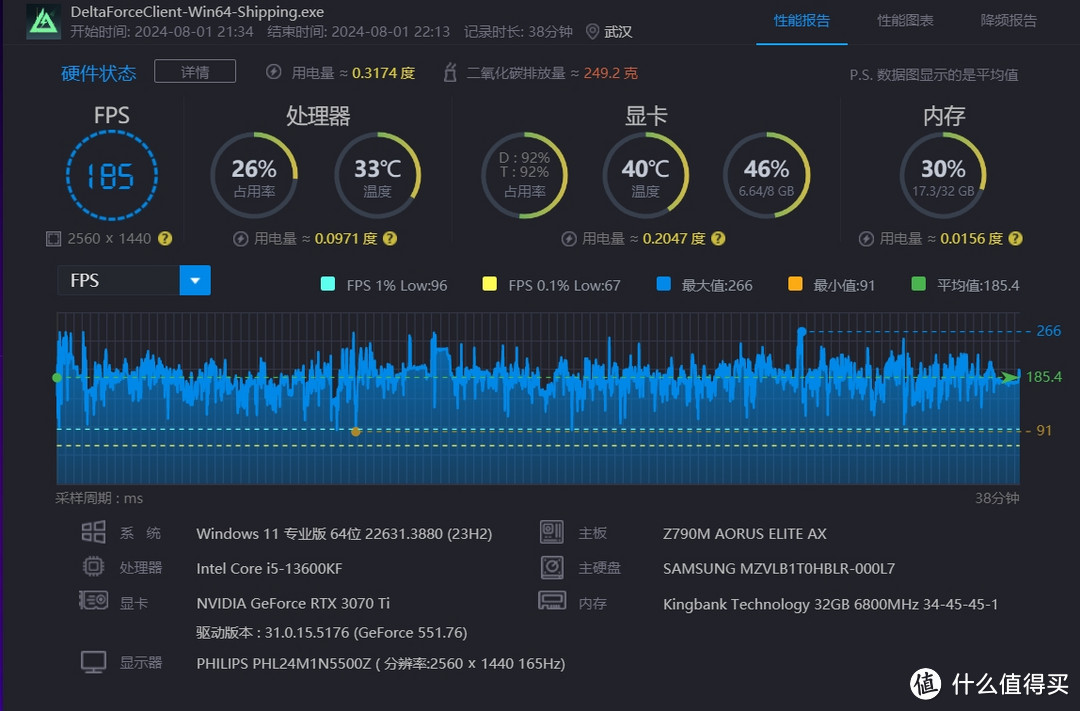 能超还好看，白色海景房最佳伴侣——金百达 白刃DDR5 6800