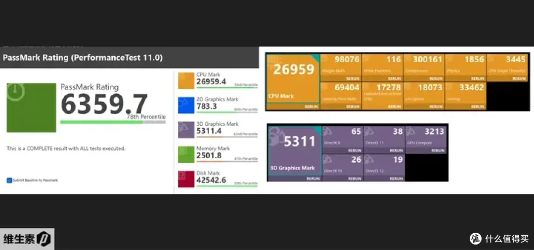 【维P测评 - 100天长测】华为 MateBook X Pro 2024 - 1kg 轻量便携的高端信仰